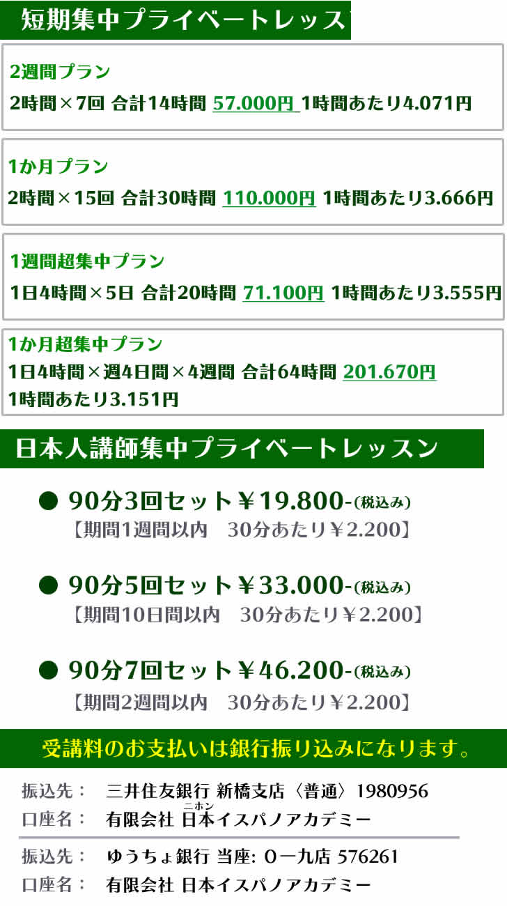 price